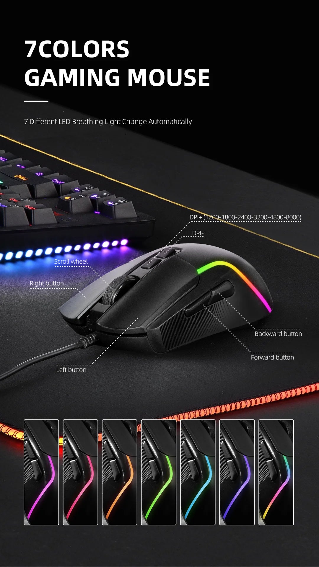 Die Gaming-Tastatur und -Maus enthält ein Tastatur-, Maus-, Kopfhörer- und Mauspad-Set, RGB, kabelgebundene Gaming-Tastatur- und Maus-Sets