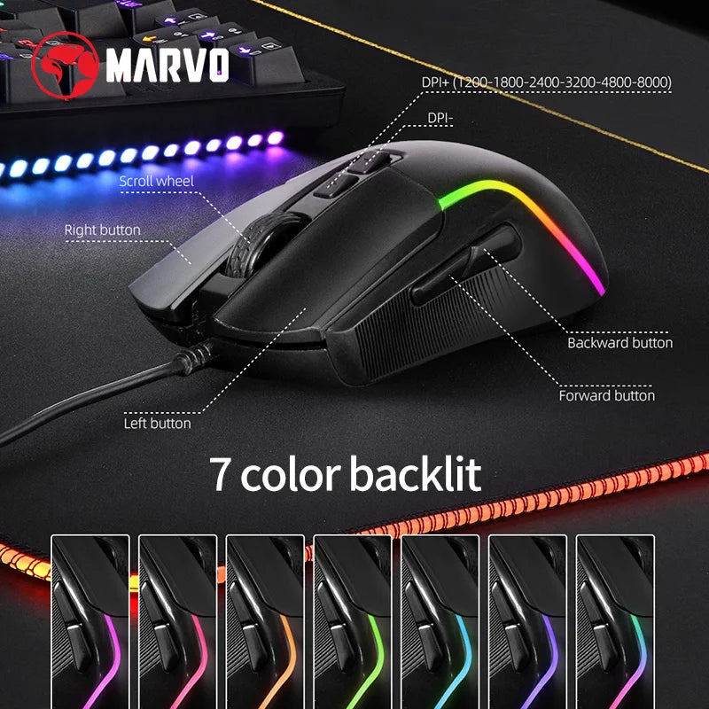 Die Gaming-Tastatur und -Maus enthält ein Tastatur-, Maus-, Kopfhörer- und Mauspad-Set, RGB, kabelgebundene Gaming-Tastatur- und Maus-Sets